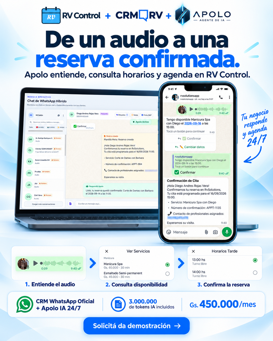 Plan Premium CRM + Apolo IA