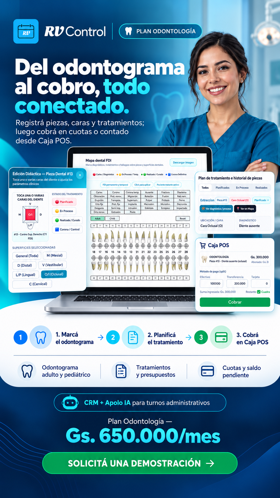 Plan Odontología